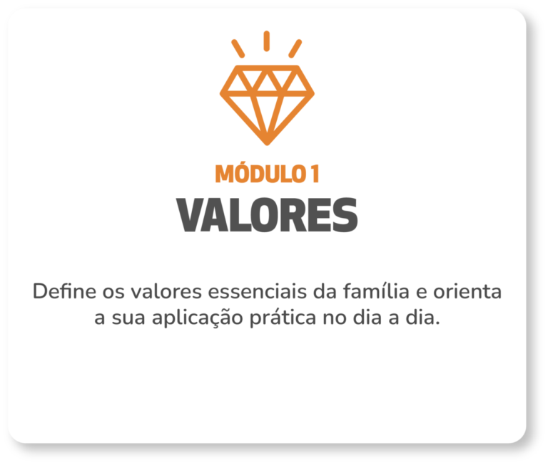 Modulos